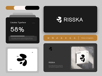 Risska - Risk Management | Visual Identity adobe illustrator animation bento grid black brand brand guidelines branding branding guideline business design graphic design illustration logo logogram monochrome risk management startup ui visual identity white