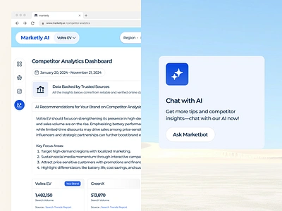 Marketly AI – Competitor Analytics Dashboard ai automated clean competitor design landing page market research ui web website