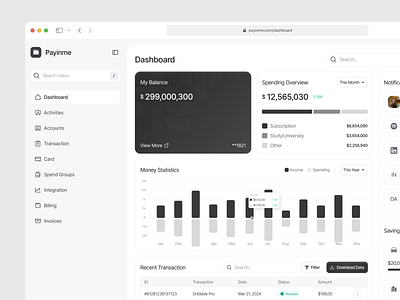 Payinme - Personal Wallet Dashboard dashboard design graphic design illustration logo manage payment management money management money statistics payment saas saas dashboard ui ui ux design vector wallet wallet dashboard wallet desktop web app website concept