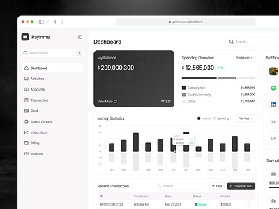 Payinme - Personal Wallet Dashboard dashboard design graphic design illustration logo manage payment management money management money statistics payment saas saas dashboard ui ui ux design vector wallet wallet dashboard wallet desktop web app website concept