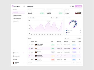 NextWave - User Management Dashboard crm customer relation management dashboard ui ux website