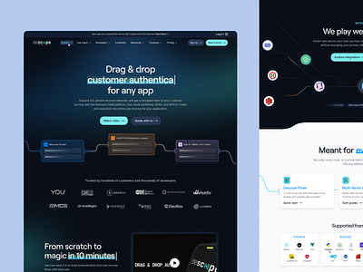 Descope – authentication platform website design authentication bento grid branding carousel clean dailyui dark dark mode design flows illustration integrations minimal testimonials text highlight ui uiux web design website