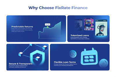 FixRate Finance Landing Page (Lending Protocol ) 3d blue crypto landingpage lending protocol uii ux web3 website