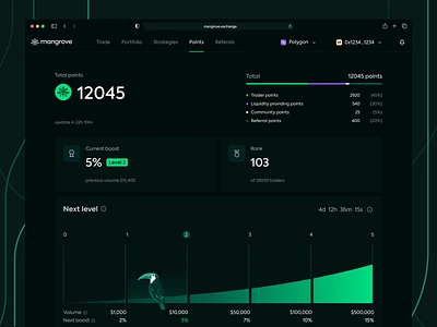 Mangrove Points crypto defi gamify green lp mangrove points reward rewards system trade ui user interface web3