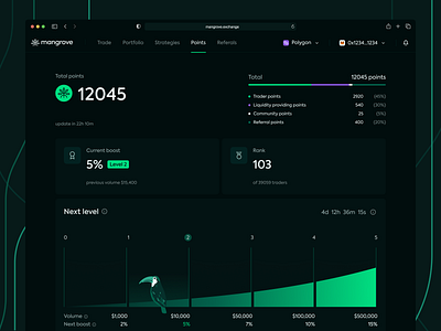 Mangrove Points crypto defi gamify green lp mangrove points reward rewards system trade ui user interface web3