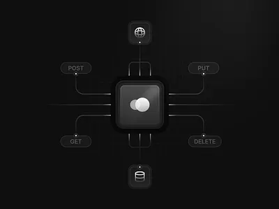 Making the complex look effortless... headless headless cms ui ux