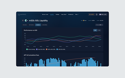 DeFi Analytics Dashboard analytics branding crypto defi design minamalism ui ux