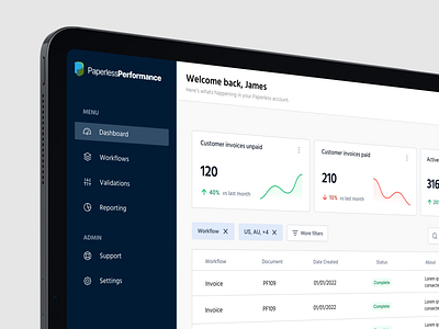 Paperless Performance | Dashboard Design dashboard ocr ui ux website design