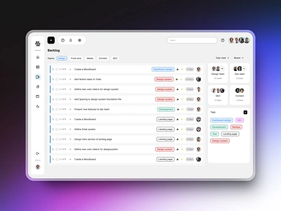 Scrum team management dashboard scrum ui