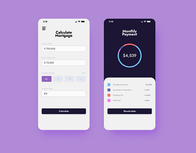 Mortgage Calculator app calculator chart dailyui design mobile mortgage piechart ui ui design uiux ux
