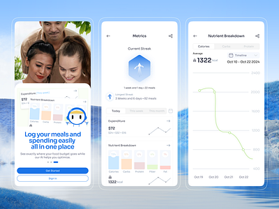 Streaks and Nutrients Breakdown on Food Logger for Meals food logger graph meal planner mobile app onboarding streaks tracking ui ux