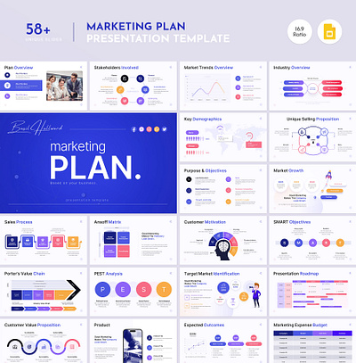 Marketing Plan Google Slides Presentation Template marketing plan mobile app