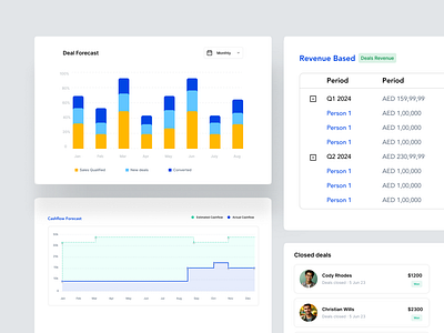 Dashboard UI Elements dashboard design finance dashboard ui uidesign web deisgn