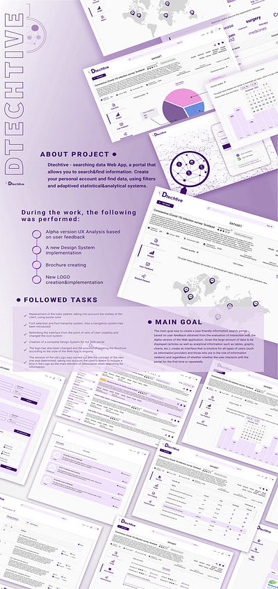 Dtechtive web app UI/UX Design. Animation. Brochure design design figma graphic design mobile app typography ui webdesign