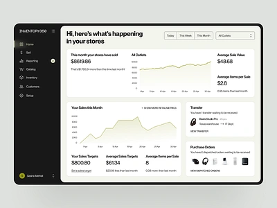 Inventory Management Platfrom admin panel api business online crm customize dashboard ecommerce interface inventory inventory management management platform market pos product retail retail app saas software ui ux