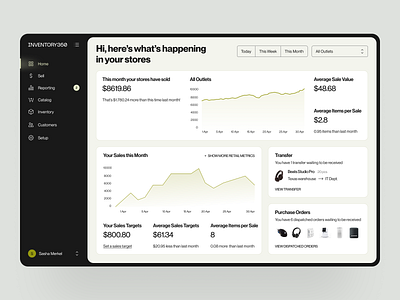 Inventory Management Platfrom admin panel api business online crm customize dashboard ecommerce interface inventory inventory management management platform market pos product retail retail app saas software ui ux