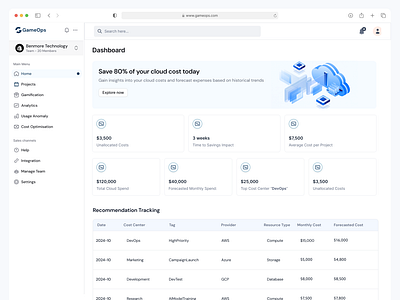 GameOps Dashboard - Optimize Game Infrastructure Costs branding ui