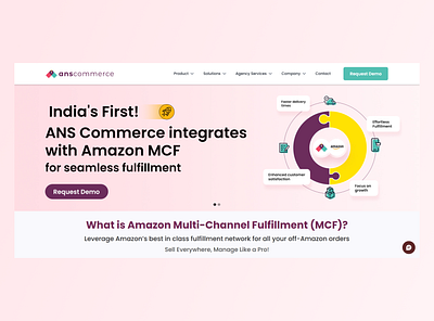 Amazon Multi-Channel Fulfillment (MCF) amazon mcf integrated marketing ui