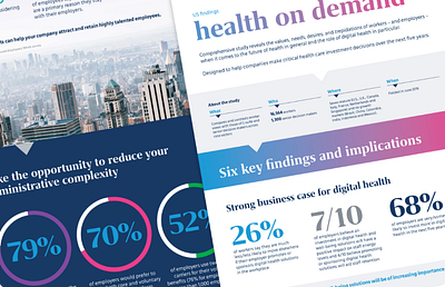 Mercer digital desing infographic design presentation design print design social media