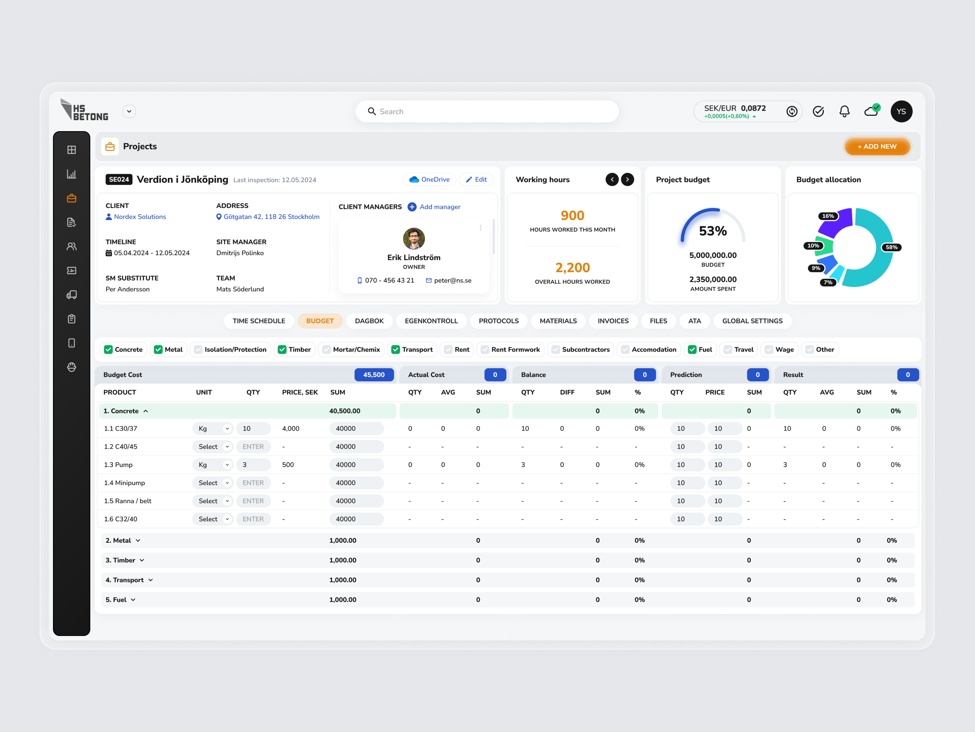 Example of B2 C / B2 B Saa S Design