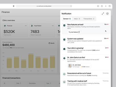 Carefusion - SaaS for Clinic Management (Flyout Notification) clean clinic components design flyout health health care management medical notification tab bar uidesign web app web design website design