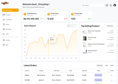 Admin Dashboard - Vinnyshop admin dashboard branding logo ui website