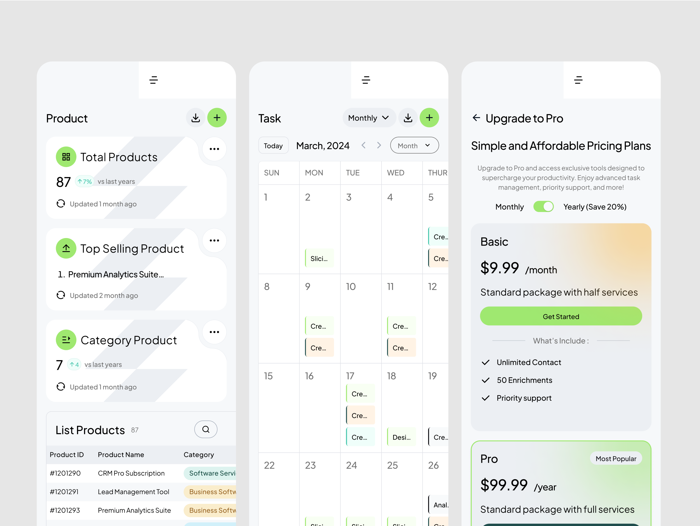 FluxCRM - Customer Retention Marketing Dashboard by Ridwan Saputra for ...