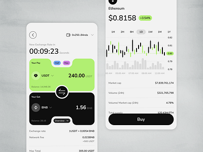 Crypto Wallet App app blockchain branding crypto design figma finance future graphic design mobile trading ui uiux wallet