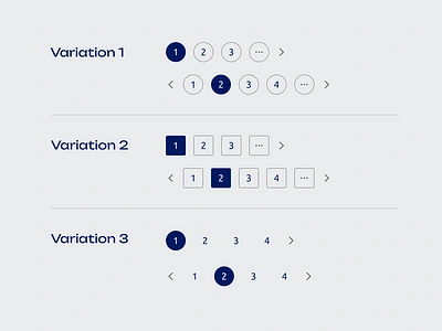 Pagination UI Design - Daily UI Day 85/100 animation app branding button design designinspiration designprocess ecommerce inspiration israt marketing pagination ui uidesign uiux uiuxdesign uxisrat webdesign website