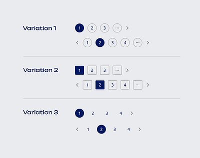 Pagination UI Design - Daily UI Day 85/100 animation app branding button design designinspiration designprocess ecommerce inspiration israt marketing pagination ui uidesign uiux uiuxdesign uxisrat webdesign website