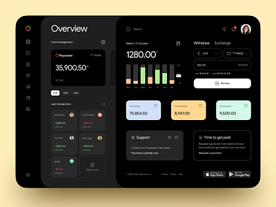Payoneer Website Redesign concept dashboard design data visualization defi digital banking finance fintech online banking online payment payoneer platform product design saas dashboard transaction wallet web app web design web flow website ui