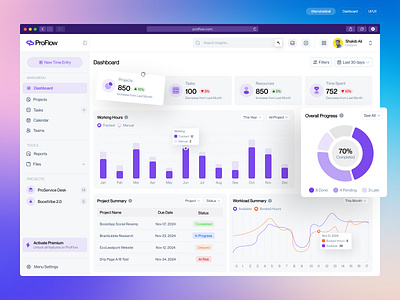 ProFlow - Project Management Dashboard business analytics graph icon line chart project managment sales sidebar table ui ux