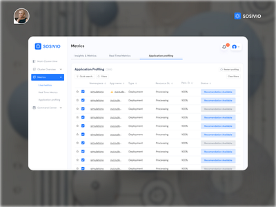 Metrics Dashboard Analytics Design ✦ Sosivio dashboard design data visualization design system devops minimalist product design responsive design saas uiux design web app