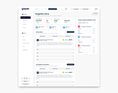 Dashboard / Advertising / all in one dashboard figma ui ux