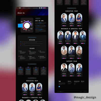 About us page : Dark Theme app branding design graphic design illustration logo typography ui ux vector