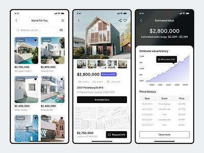 Reales UI Kit - Real Estate App (Home List & Estimated Value) estimated value find your home home comparison home finder app home list home list screen home search home value estimator house listing app house tour scheduling mortgage calculator property app property finder property listing property search app real estate real estate app real estate feed real estate marketplace