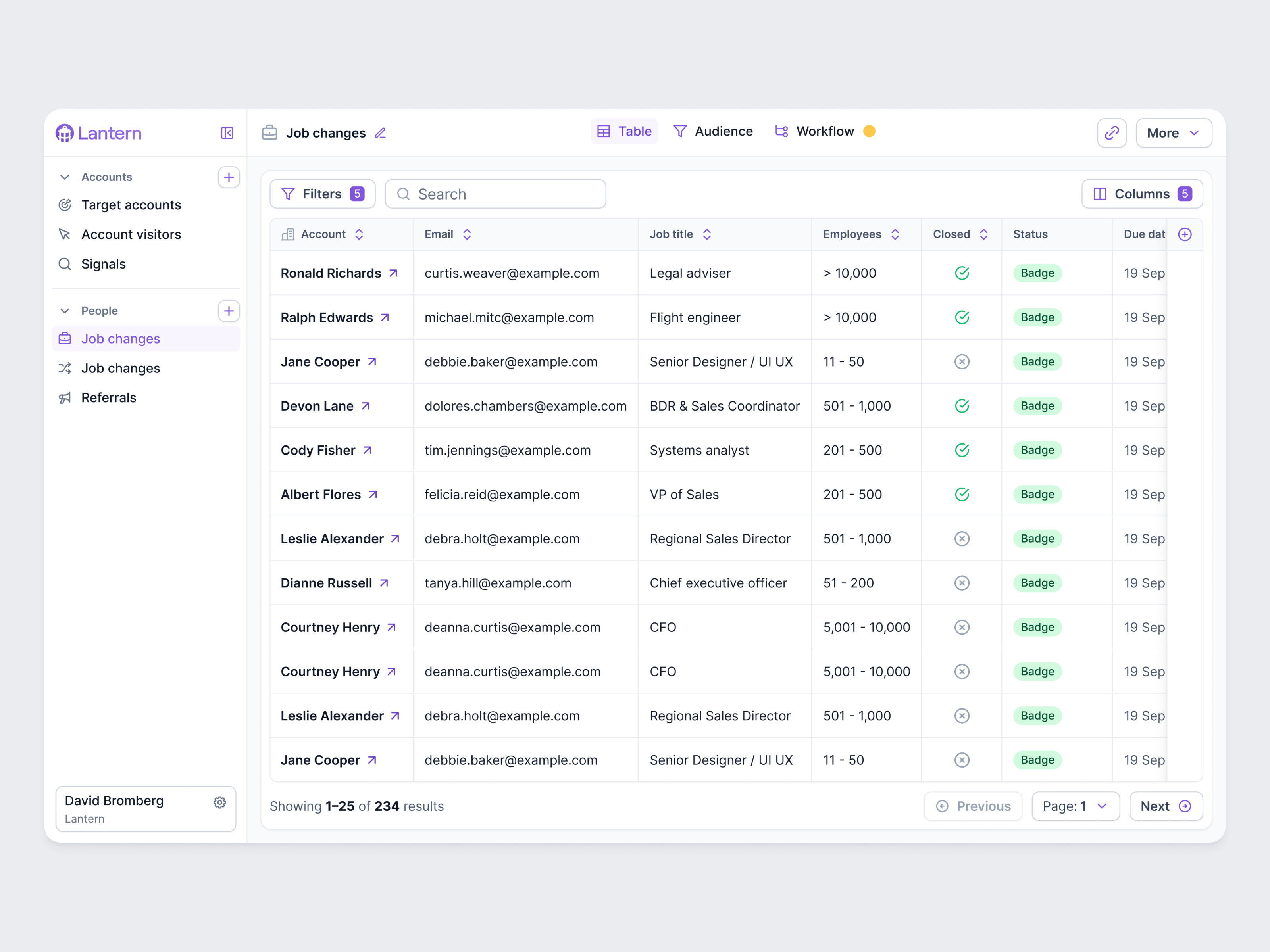 Example of Design Partner For Startups   0 To 1