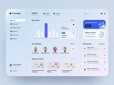 Dashboard for an Education Product ✦ Knowledge design interface product service startup ui ux web website