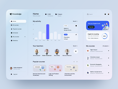 Dashboard for an Education Product ✦ Knowledge admin panel analytics charts crm dashboard design graphs interface management product saas sidebar system table ui ux