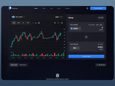 PaySwap - Crypto Trading Mobile App app app design application binance branding creative crypto crypto app crypto wallet design fintech platform posterdesign trading trading app ui ux ui wallet web website