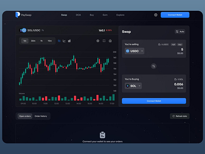 PaySwap - Crypto Trading Mobile App app app design application binance branding creative crypto crypto app crypto wallet design fintech platform posterdesign trading trading app ui ux ui wallet web website