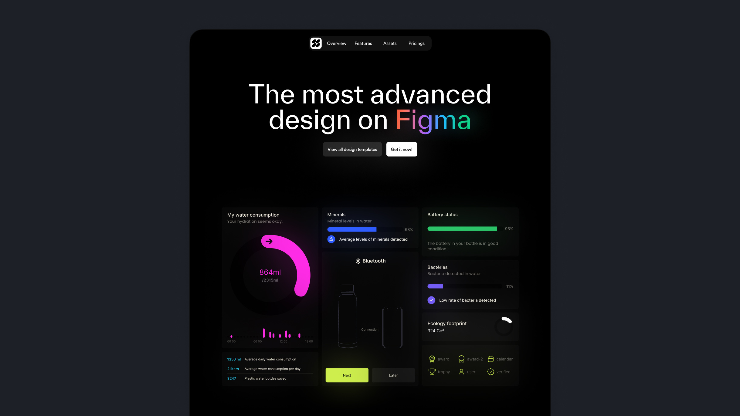 Advanced Figma Design bento bento grid cards graphic design landing page product design statistics ui ui design