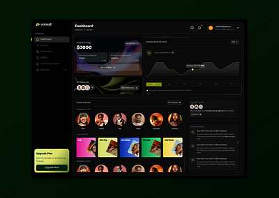 Ui iterations for a music investment platform ui