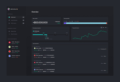 TradingViz - Manage all your wallets easily app branding colors crypto dashboard design illustration logo product design sidebar ui ux