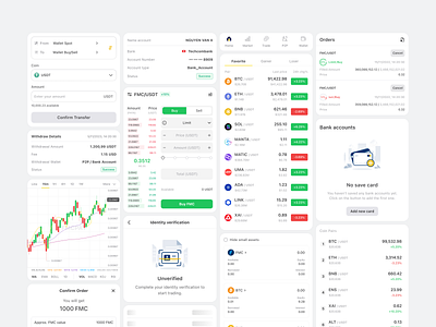 FMCPAY - UI Components blockchain chart coin components crypto dashboard design system elements finance fintech system ui uikit