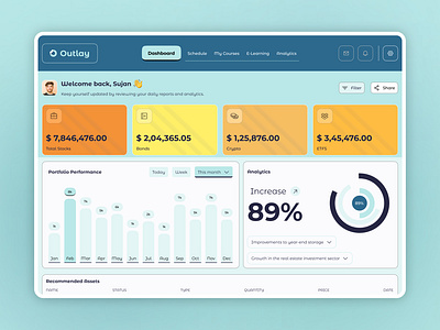 Dashboard of an investment 2024 america antorpaul apps branding canada dashboard of an investment app financial finland fintec investment dashboard minimal design trends 2024 mobile mobile apps new dashboard new minimal design portugal trends 2024 design ui web app design