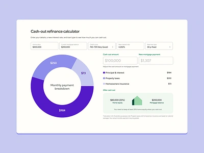 Better Mortgage Cash-out Refinance Calculator branding calculator chart finance fintech graphic design infographic landing page mortgage product refinance ui web design