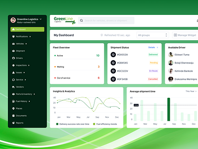 Fleet Management Dashboard