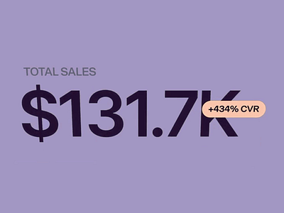 Sales Management Ui Design admin admin panel analytics crm crm sales dashboard data analytic dropshipping ecommerce market product design saas sales sales management selling shopify store store management ui design ux design