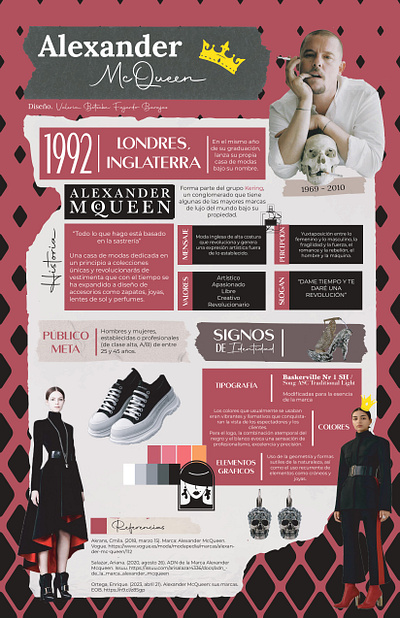 Alexander McQueen design diseño editorial graphic design moda